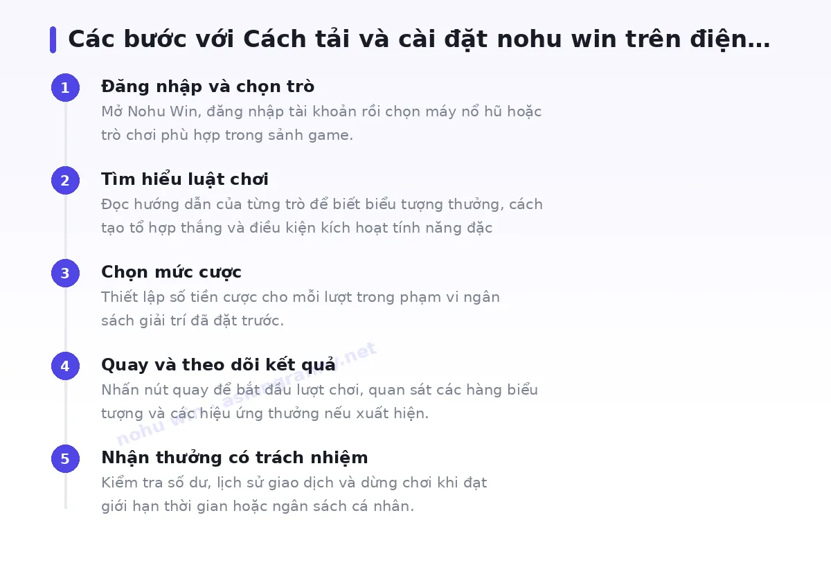 Các bước bắt đầu với nohu win