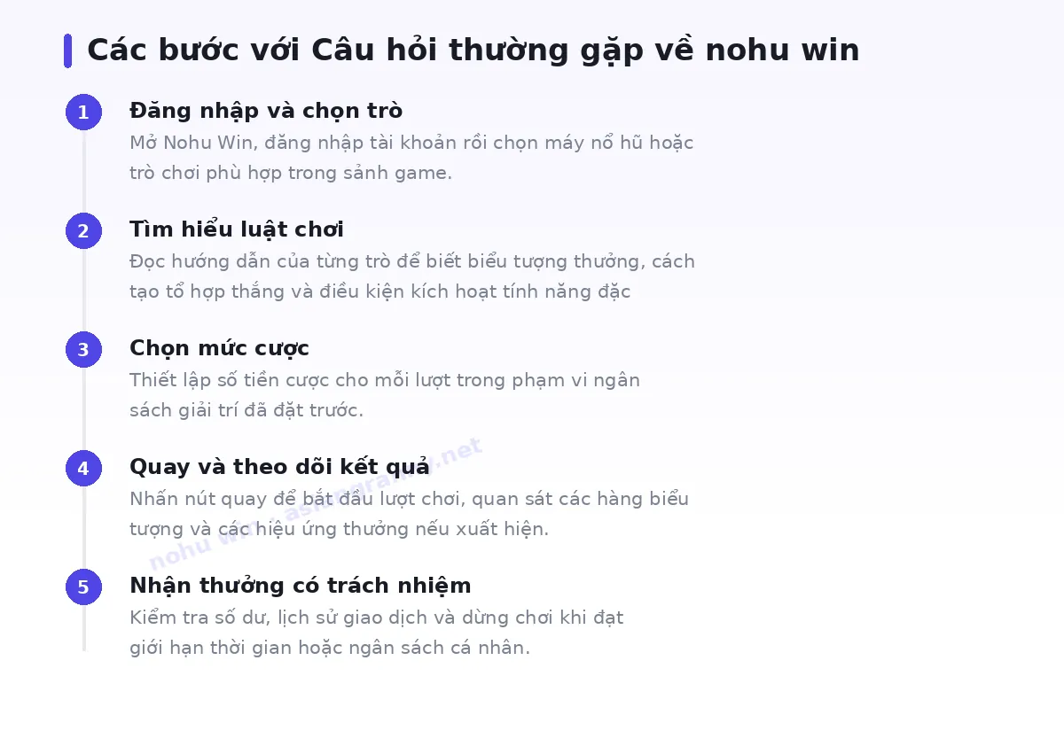 Các bước bắt đầu với nohu win
