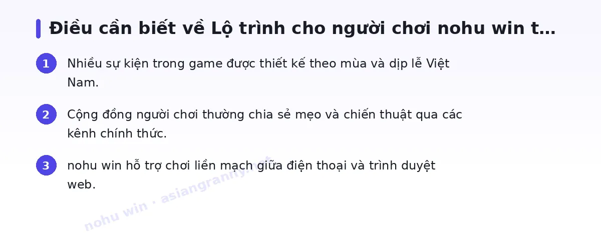 Những điều cần biết về nohu win