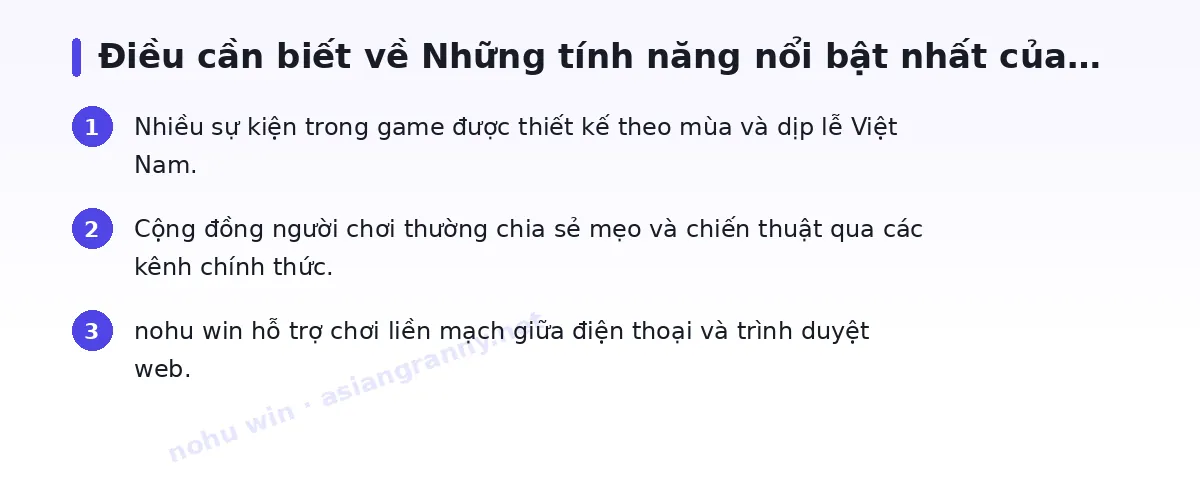 Những điều cần biết về nohu win