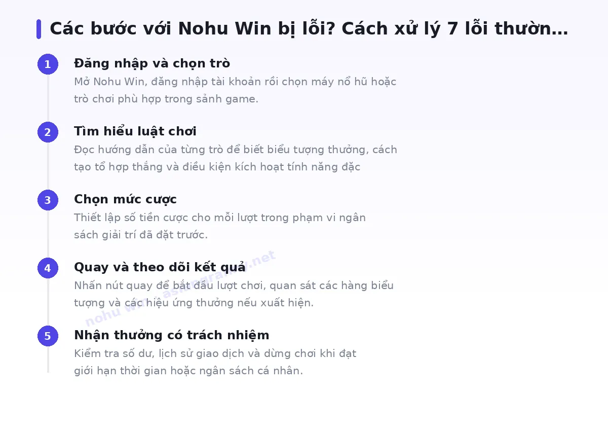 Các bước bắt đầu với nohu win