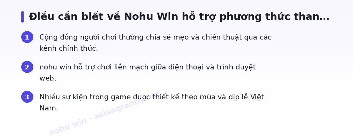 Những điều cần biết về nohu win