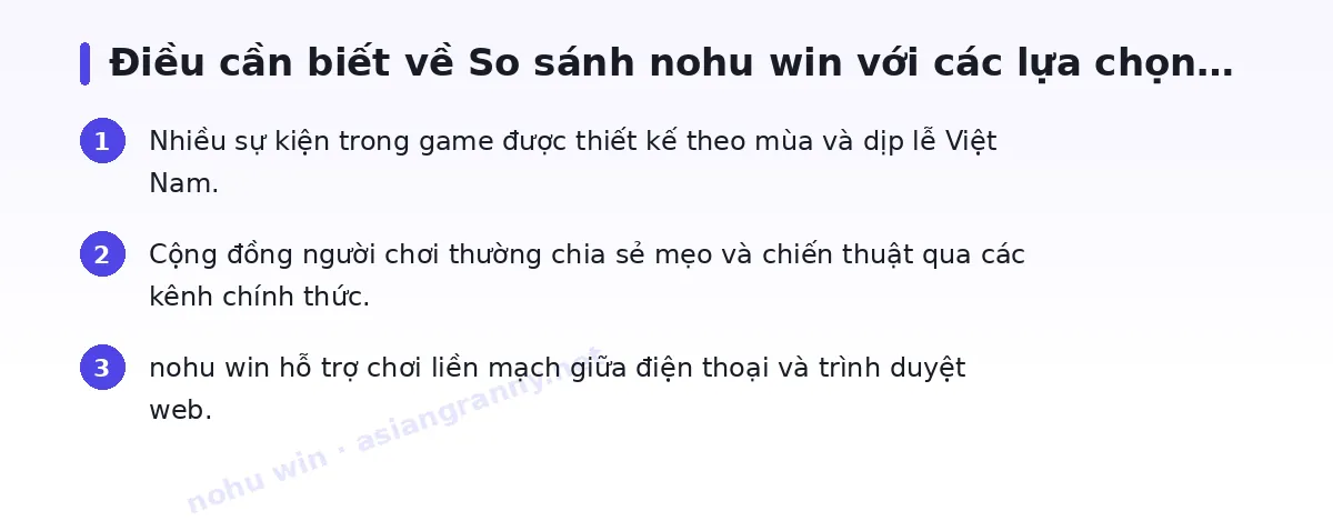 Những điều cần biết về nohu win