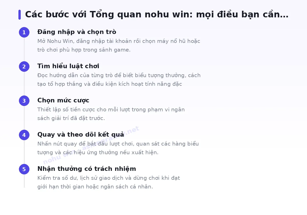 Các bước bắt đầu với nohu win